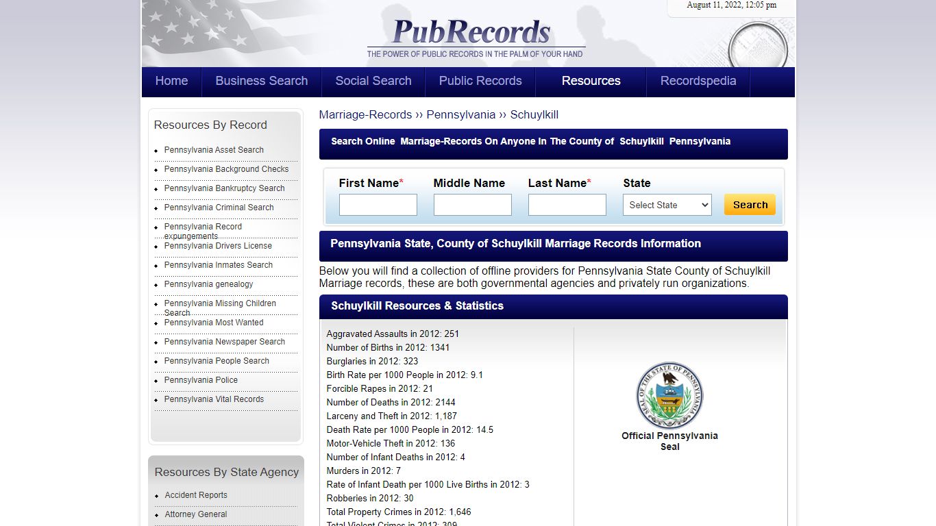Schuylkill County, Pennsylvania Marriage Records